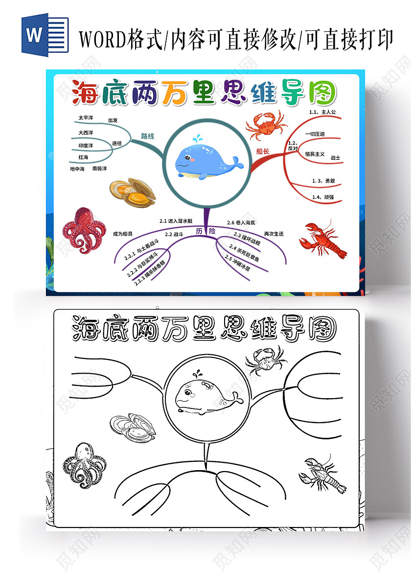 蓝色卡通海底两万里思维导图海底两万里