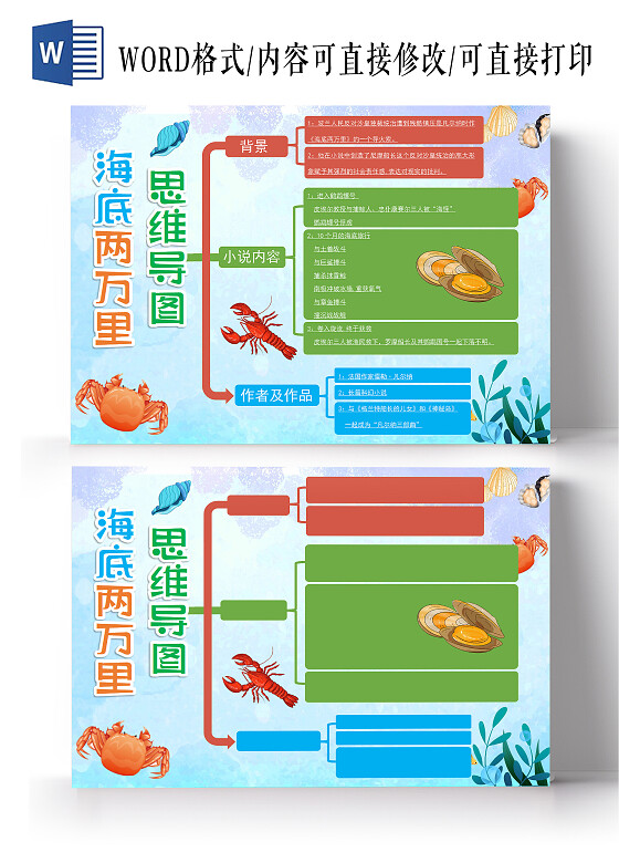 蓝色卡通海底两万里思维导图海底两万里