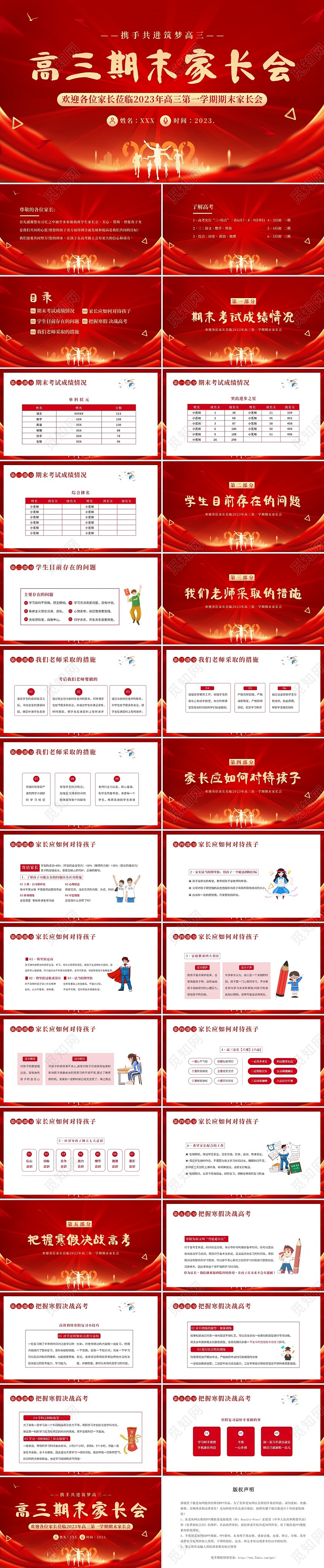 2023年高三期末家长会高三寒假家长会PPT课件