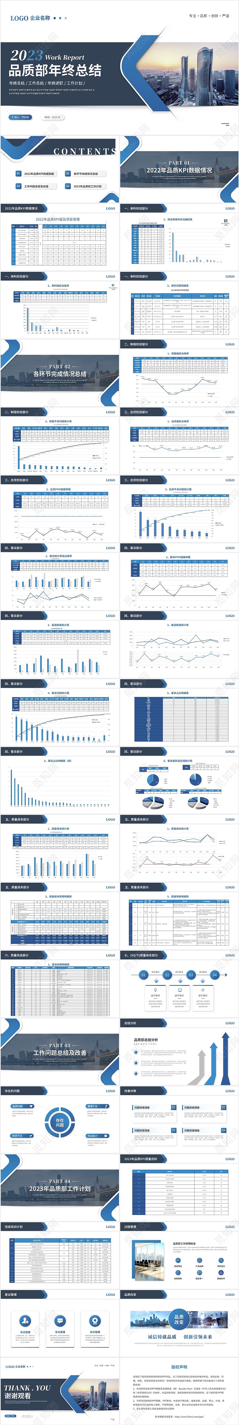 蓝色品质部年终总结工作总结工作汇报述职报告ppt模板