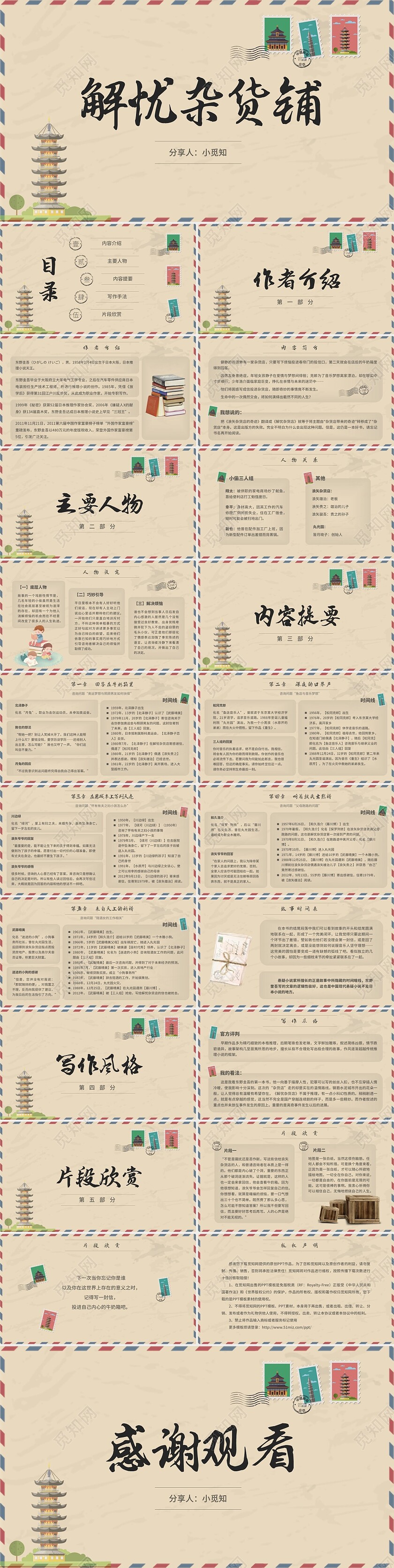 黄色复古简约信件风解忧杂货铺课件PPT模板解忧杂货铺阅读分享