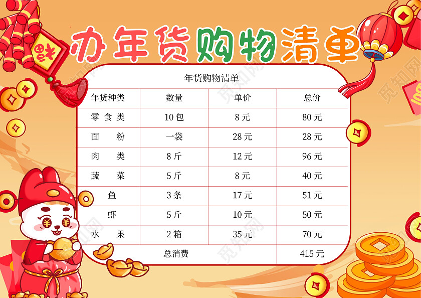 黄色新年喜庆卡通背景新年购物清单灯笼卡通新年春节年货支出统春节年货支出统计表