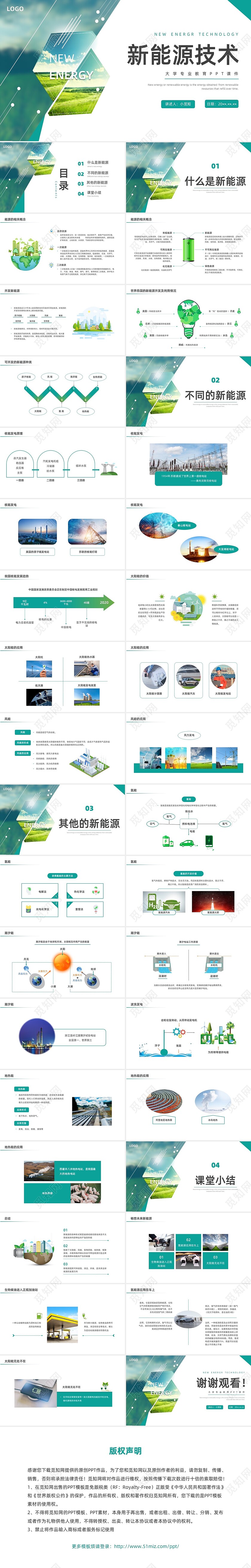 绿色水彩简约商务新能源技术企业培训PPT课件