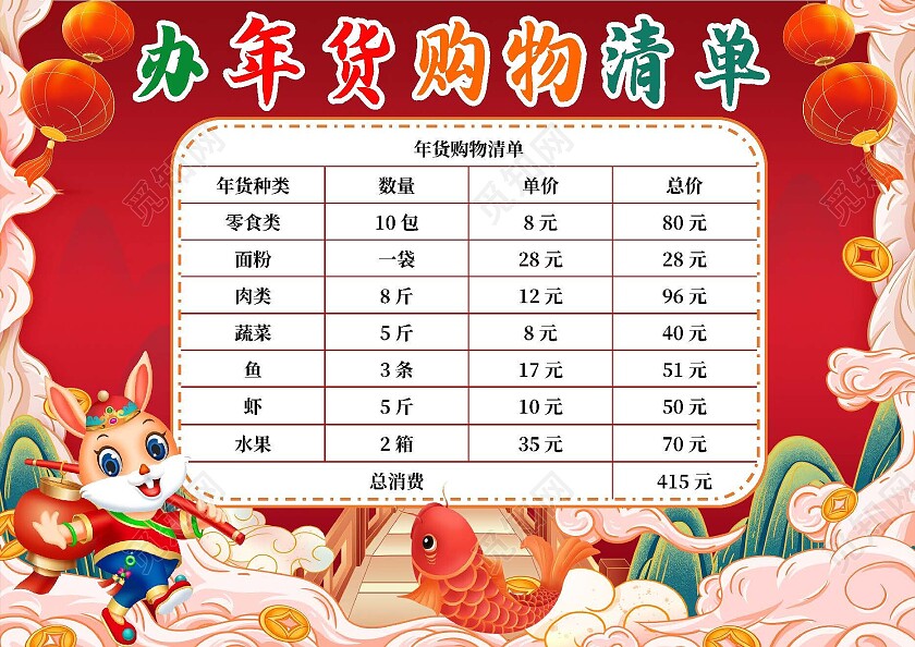 新年红色卡通背景兔子新年办年货购物清单春节支出表春节年货支春节年货支出统计表