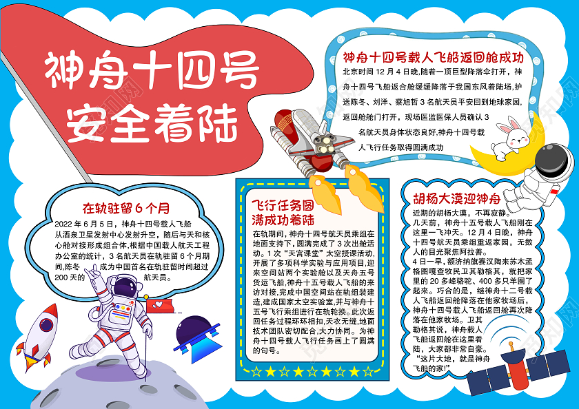 蓝色简约风格神舟十四号安全着陆小报手抄报神舟十四返回舱安全着陆