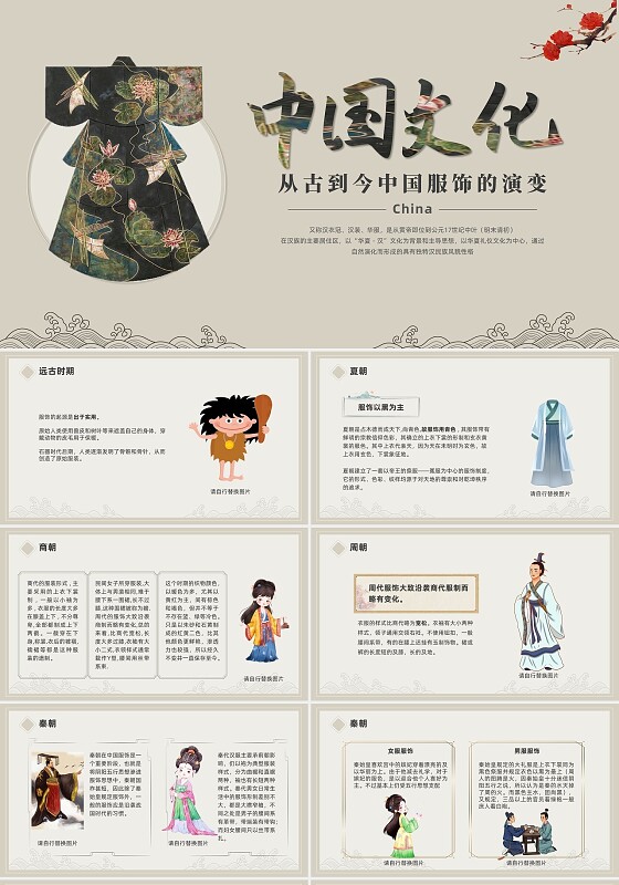 复古风格中国文化之中国服饰演变史课件PPT模板中国服饰的演变