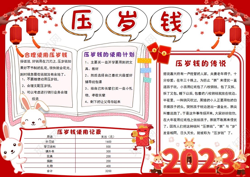 白色卡通我的压岁钱小报手抄报卡通小报手抄报