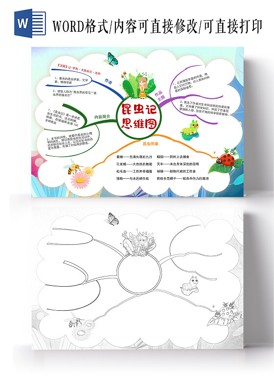 蓝绿色卡通昆虫记思维导图卡通昆虫记思维导图