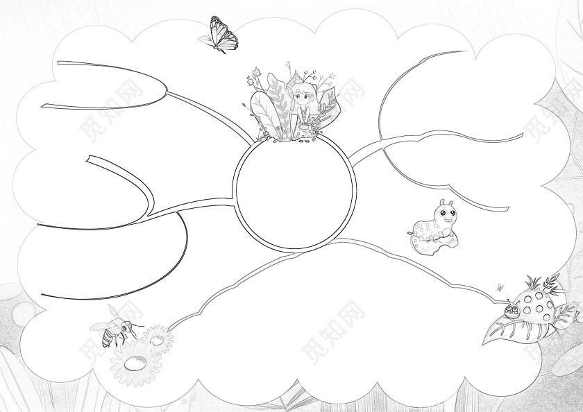 蓝绿色卡通昆虫记思维导图卡通昆虫记思维导图