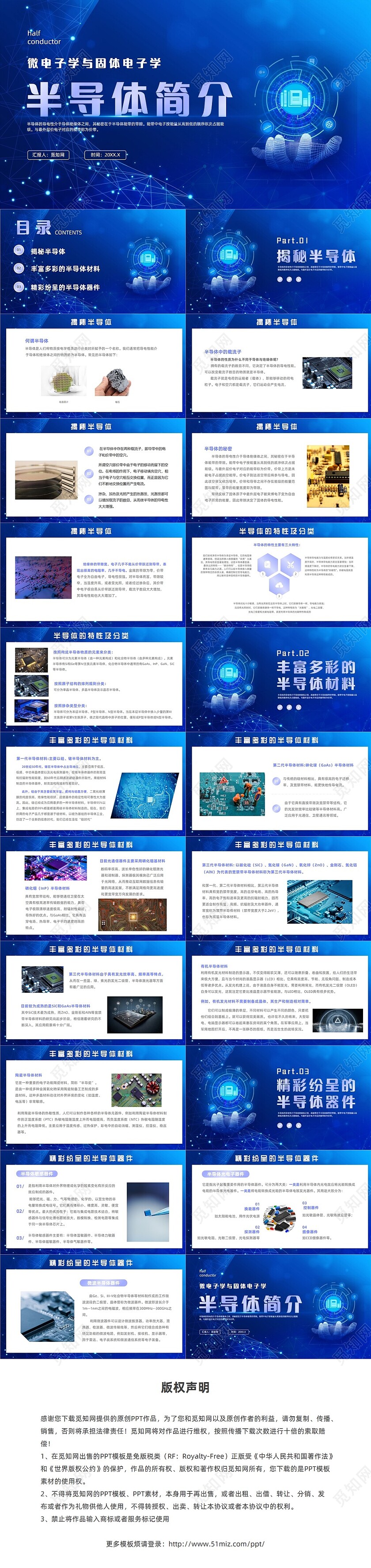 蓝色科技风半导体简介资料课件