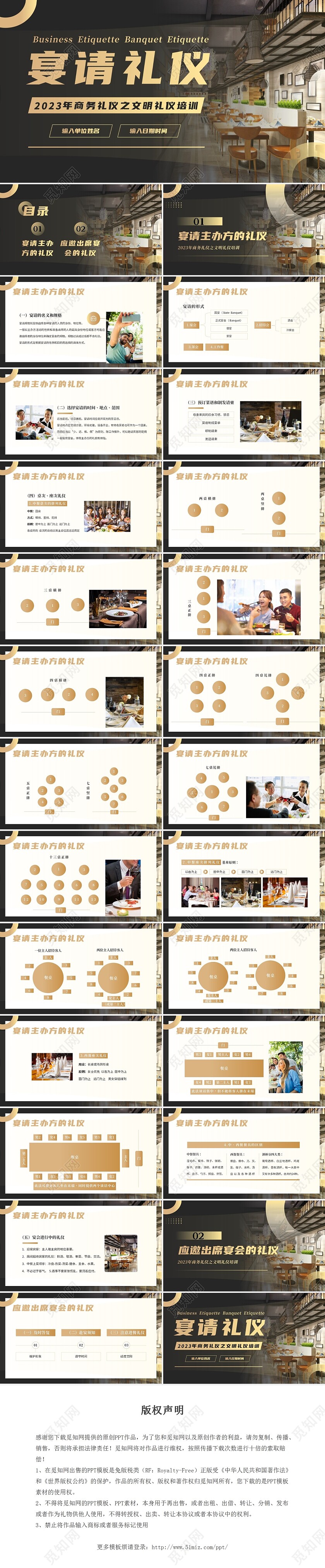 2023年宴请礼仪培训商务礼仪文明礼仪社交礼仪培训PPT课件