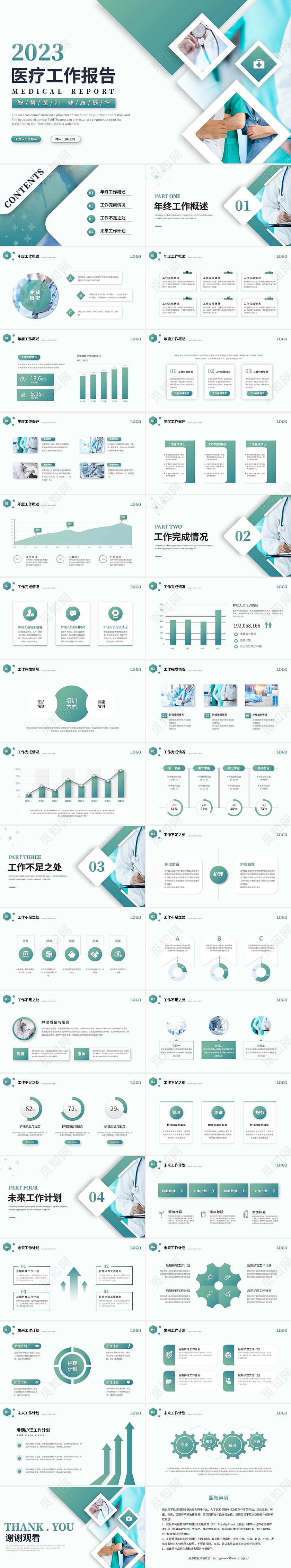 简约商务医学护理器械工作汇报工作总结ppt模板