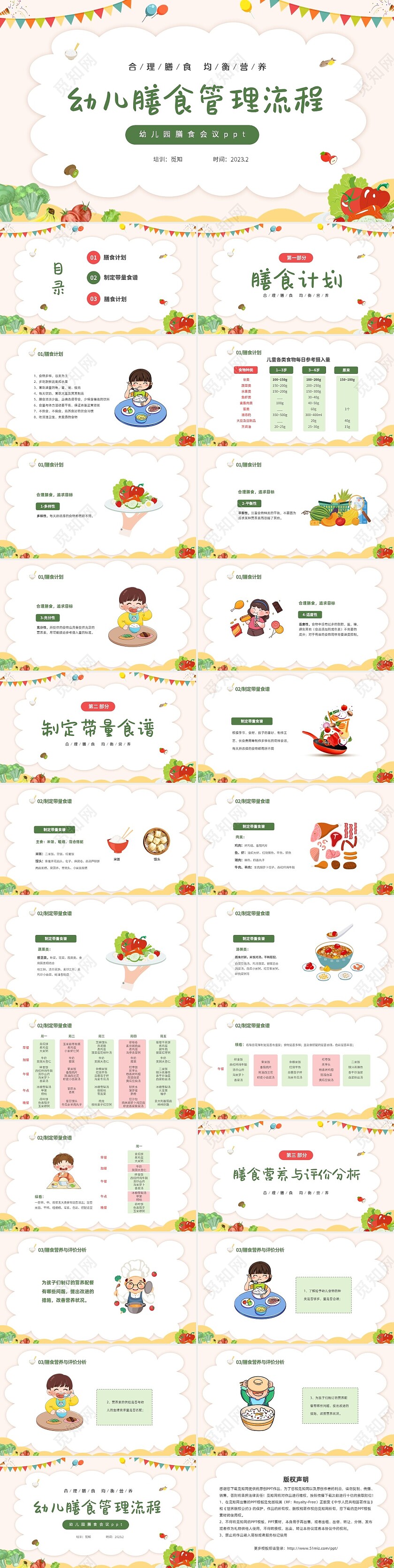 清新绿色卡通儿童合理膳食均衡营养幼儿膳食管理流程PPT幼儿园营养膳食