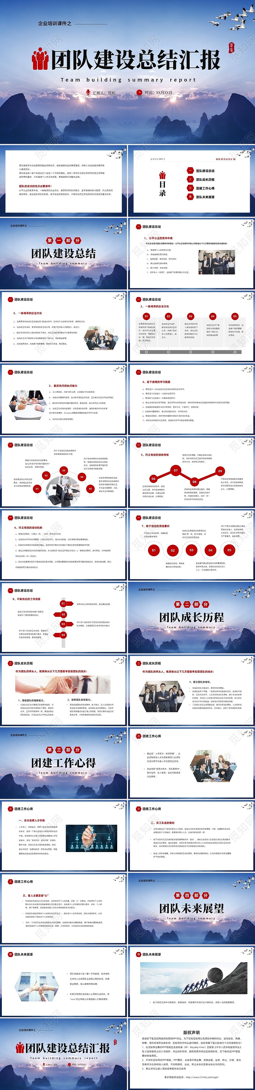 蓝色山峰励志企业培训团队建设汇报ppt团队建设总结ppt