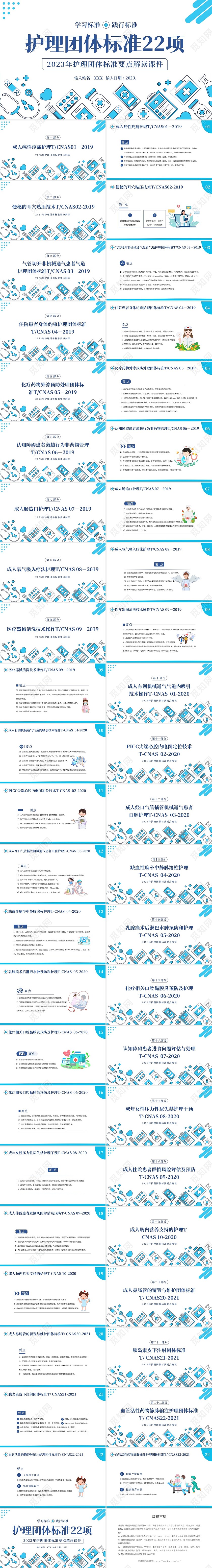 2023护理团体标准ppt护理团体标准解读ppt团队