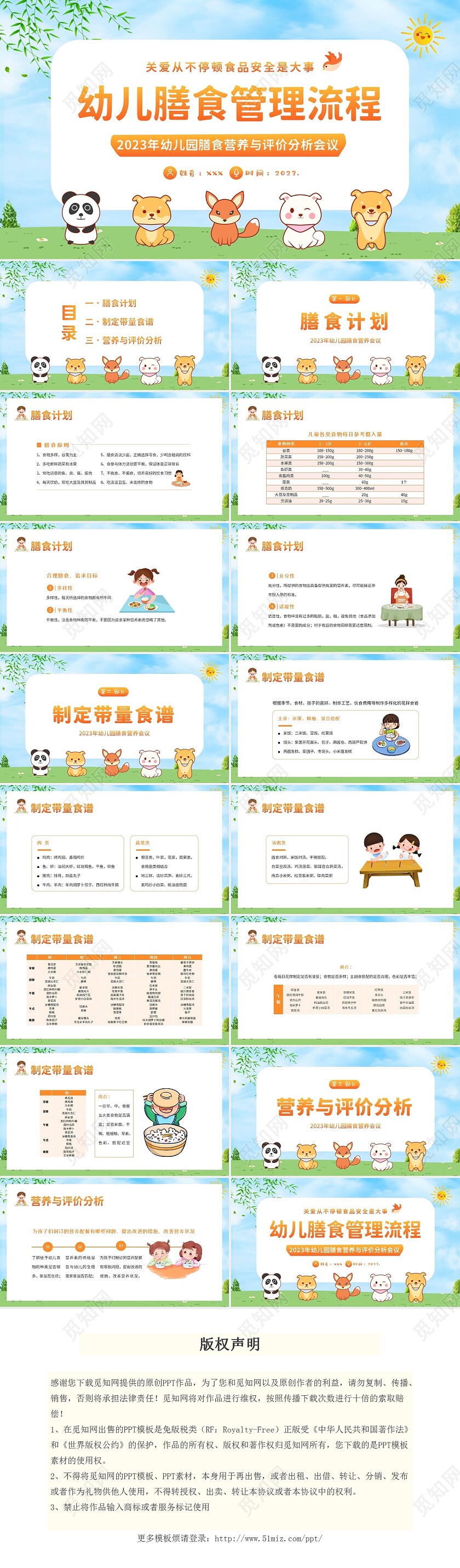 2023年幼儿园膳食会议PPT课件幼儿园营养膳食