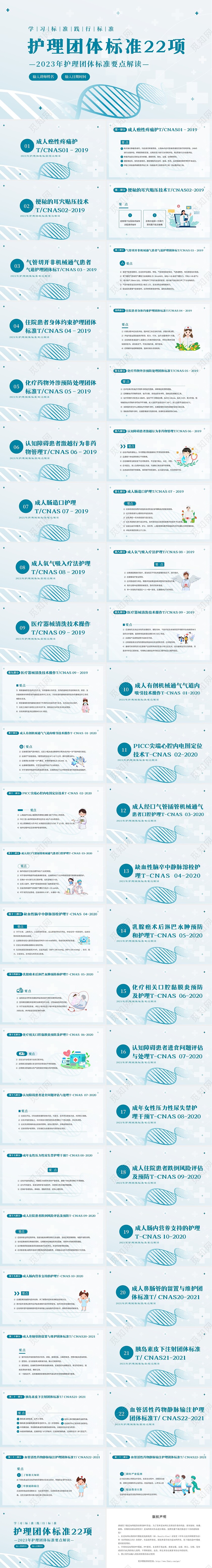 2023护理团体标准护理团体标准解读PPT课件团队