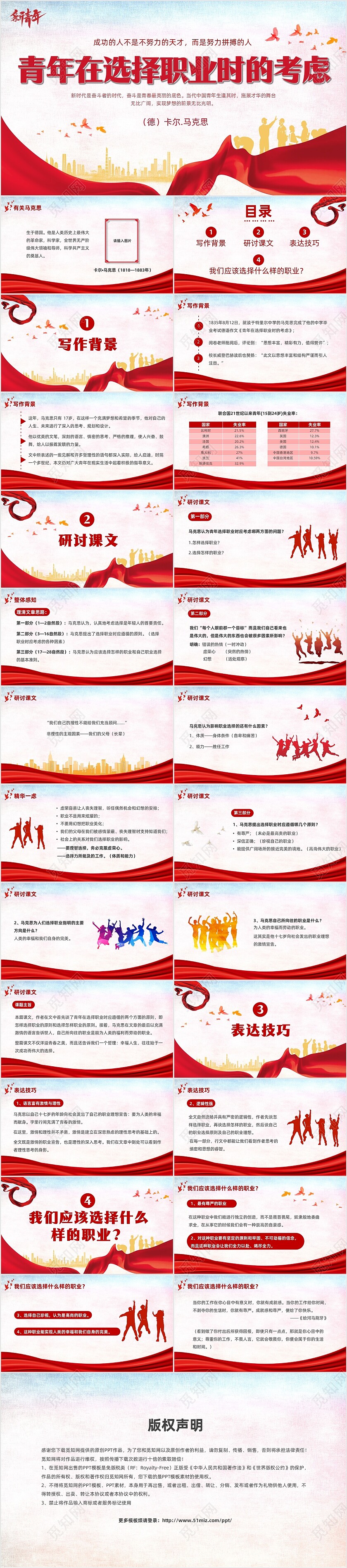 红色简约青年正在选择职业时的考虑说课课件PPT模板读书分享