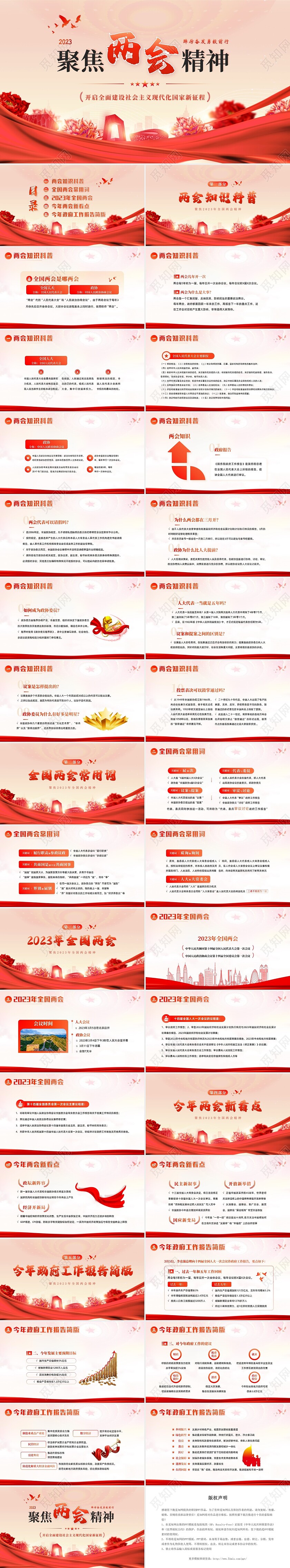 2023年全国两会精神两会常识两会看点两会政府工作报告PPT