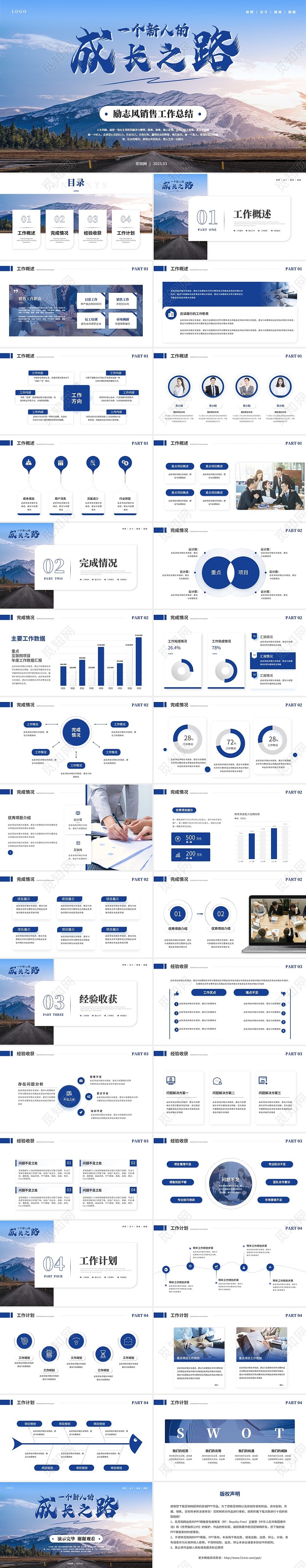 创意励志风销售工作总结述职报告工作汇报ppt模板