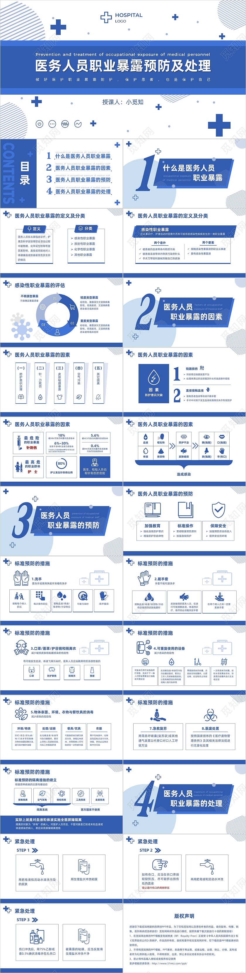 蓝色简约商务医务人员职业暴露院感安全培训课件PPT模板