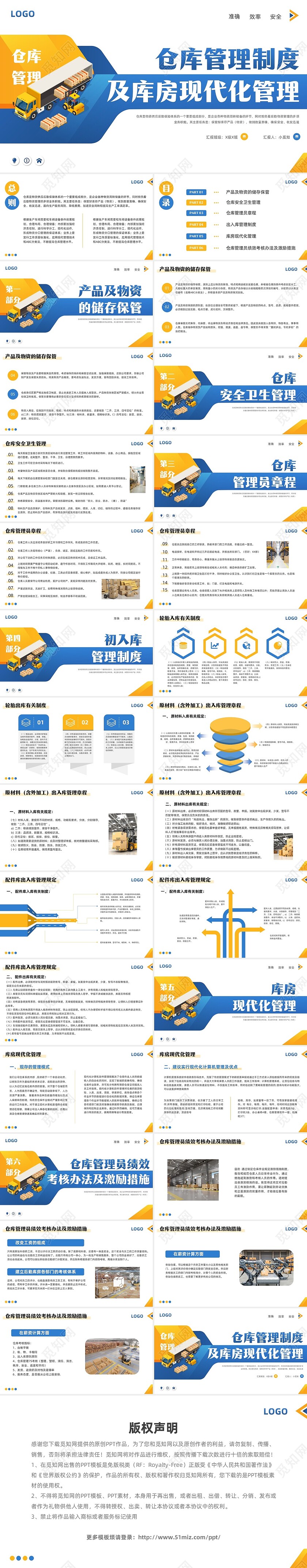 黄蓝简约仓库管理制度及库房现代化管理PPT模板宣传PPT动态