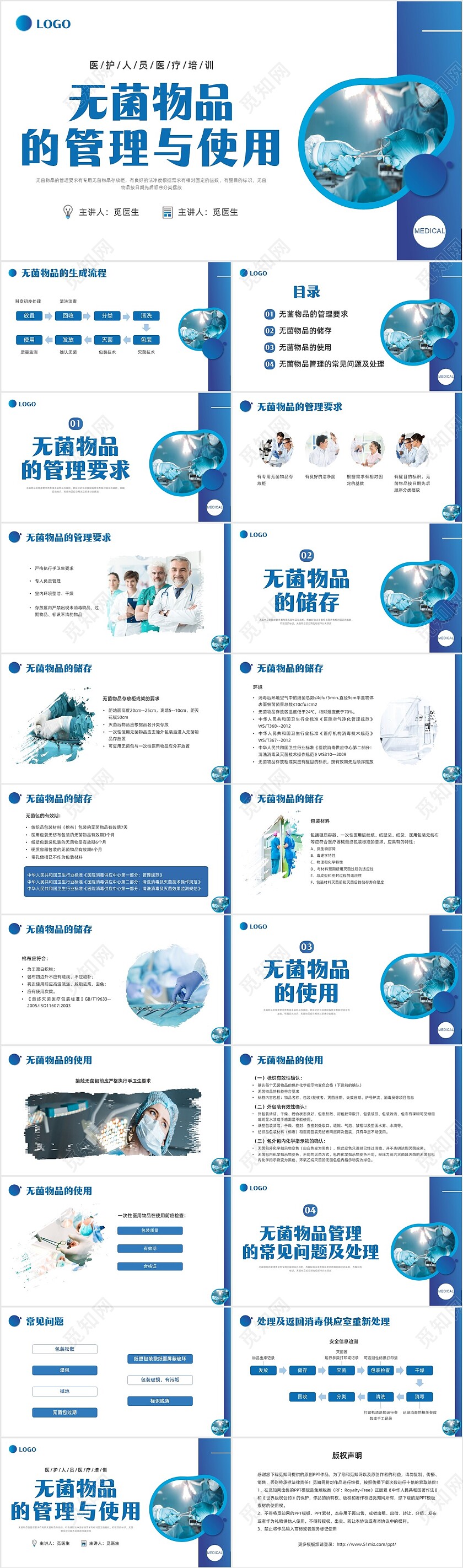 蓝色实拍形状医疗培训无菌物品的管理PPT课件