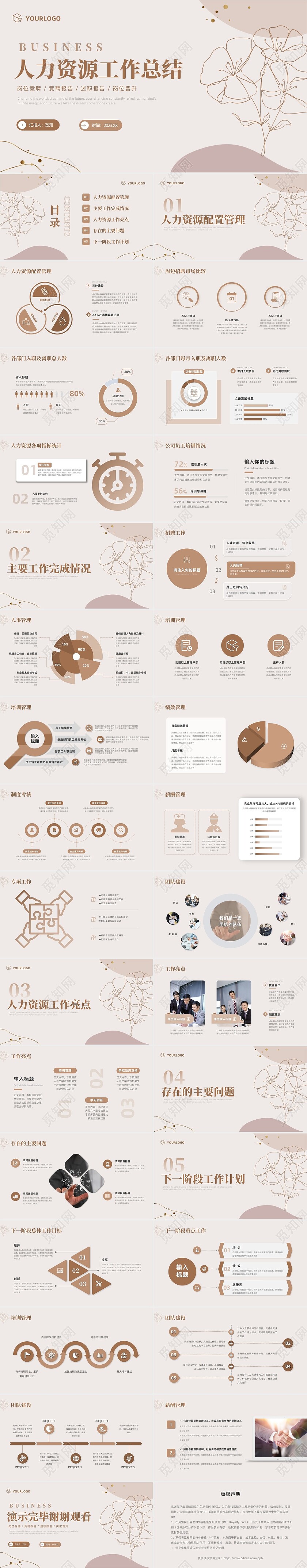莫兰迪小清新人力资源工作总结岗位竞聘竞聘报告述职PPT模板人力资源工作汇报