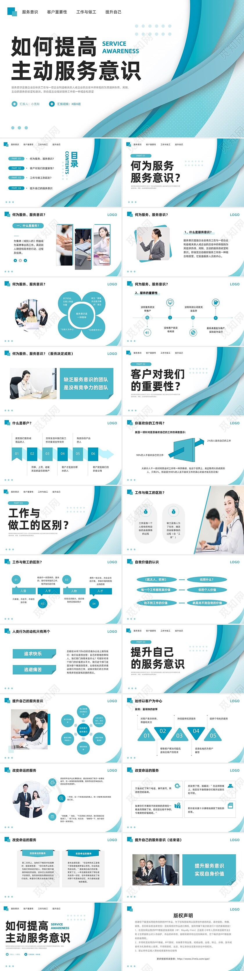 蓝色简约如何提高主动服务意识PPT模板宣传PPT动态PPT