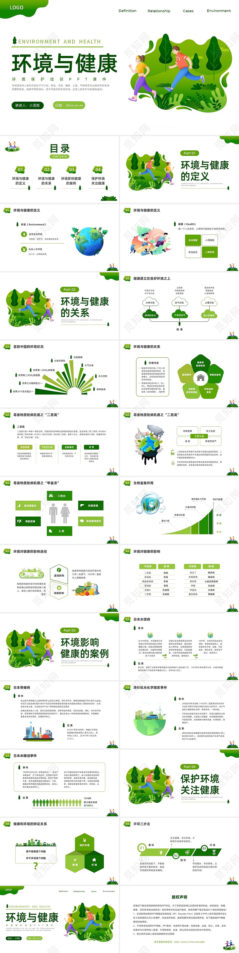 绿色水彩插画环境与健康说课PPT环境保护