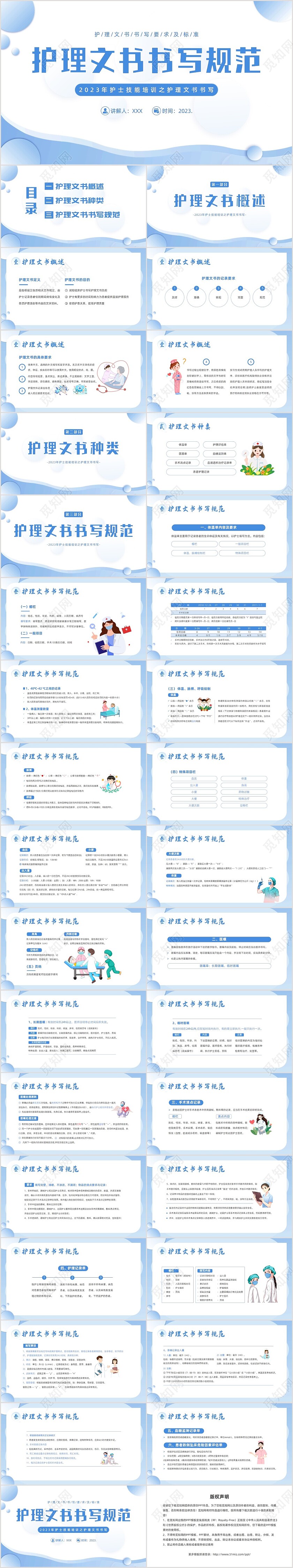 2023年护理文书书写规范护士护理培训PPT课件