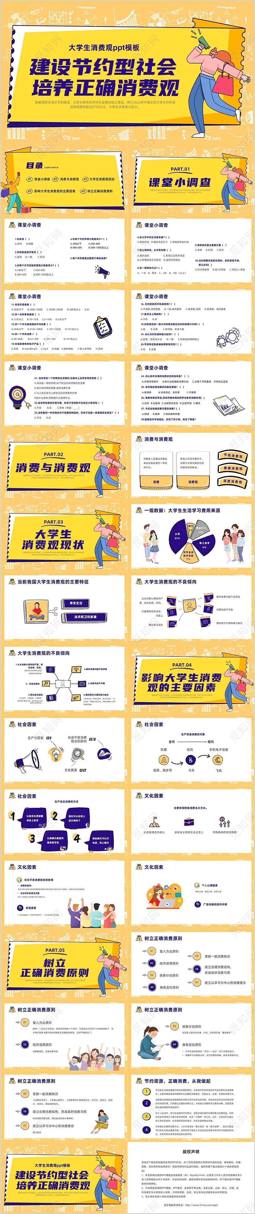 黄色手绘风大学生消费观主题班会