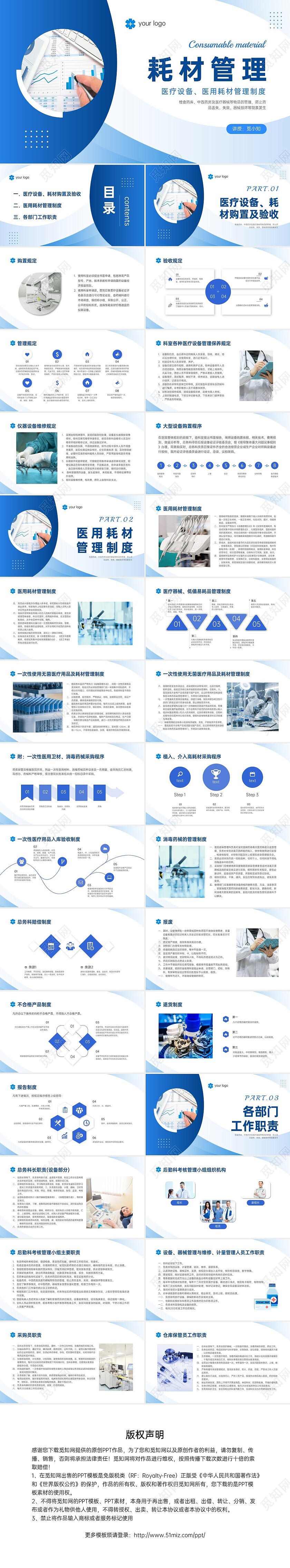 蓝色商务风医疗耗材管理培训PPT模板