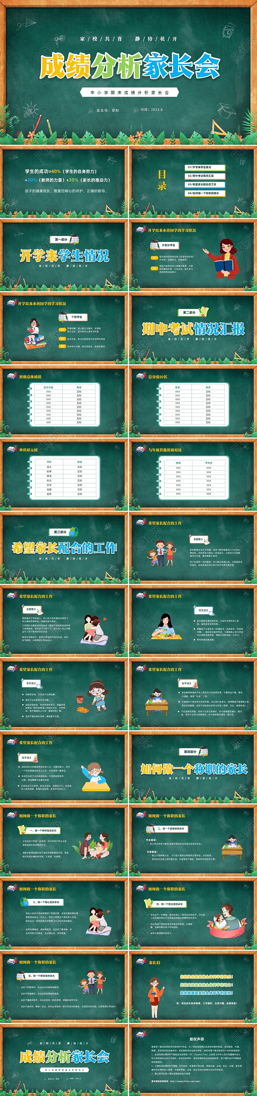 卡通黑板风儿童期中考试成绩分析家长会PPT