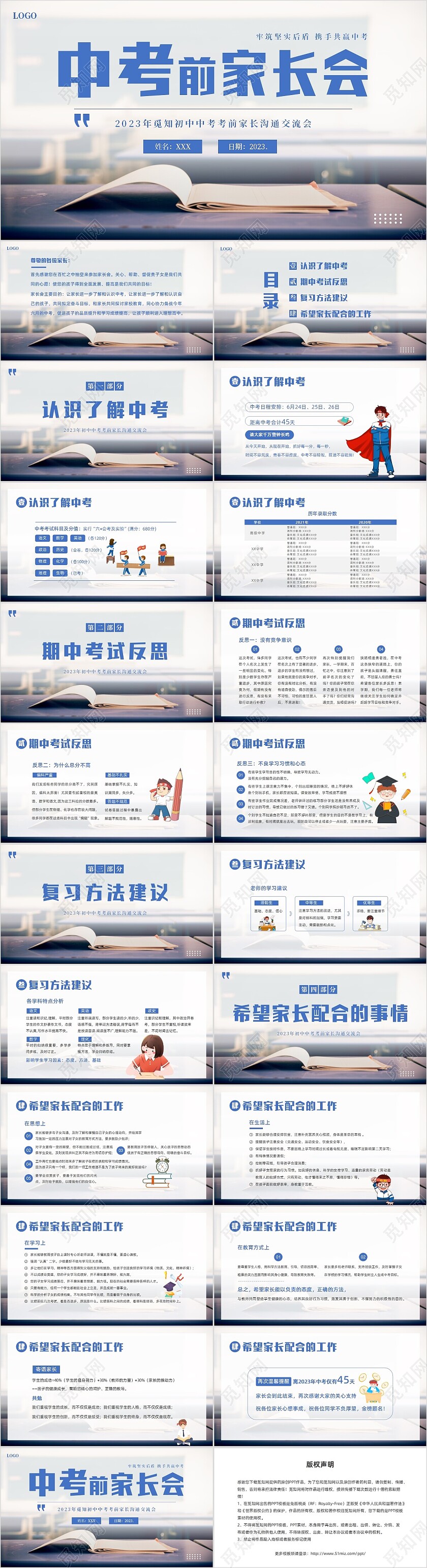 2023年中考考前家长会中考家长会PPT课件