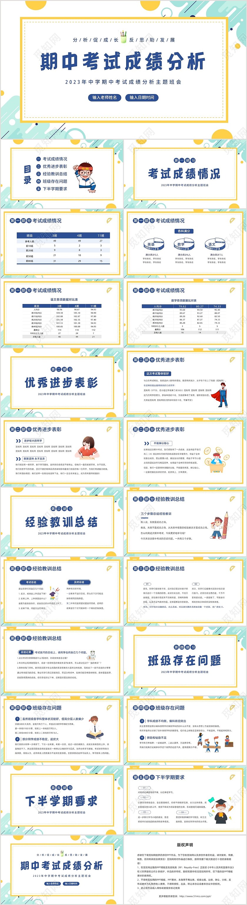 2023年期中考试分析会考试总结主题班会PPT课件成绩分析