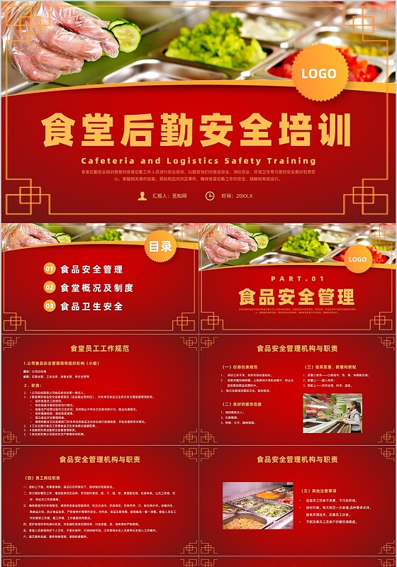 红色商务风食堂安全培训课件安全生产