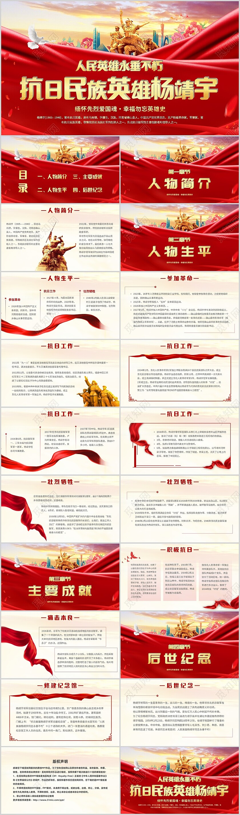 红色简约抗日民族英雄杨靖宇人民英雄永垂不朽主题PPT模板人物介绍