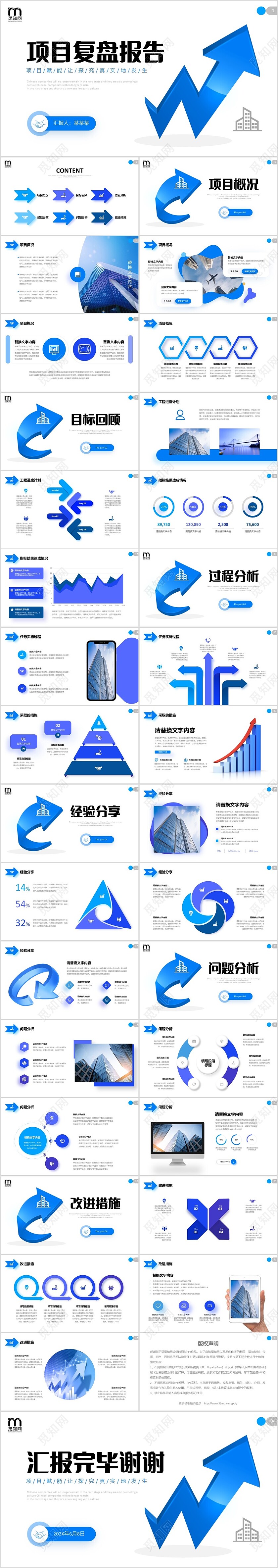 极简蓝色向上箭头微粒体项目复盘报告工作汇报PPT工作总结