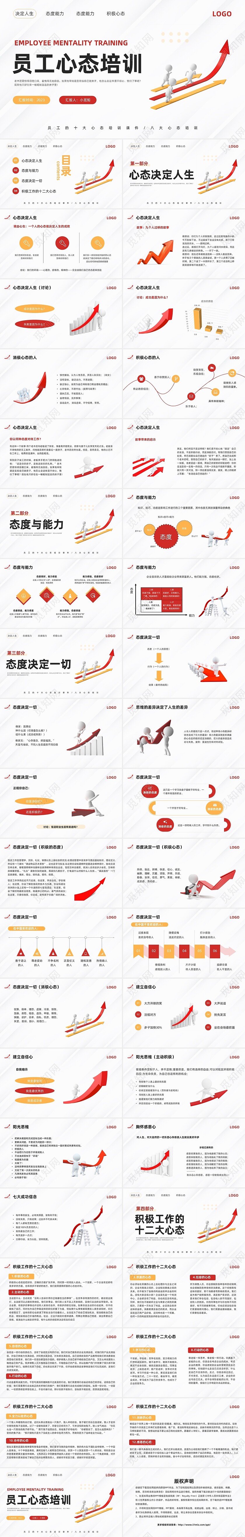 黄红简约员工心态培训PPT模板宣传PPT动态PPT人际交往