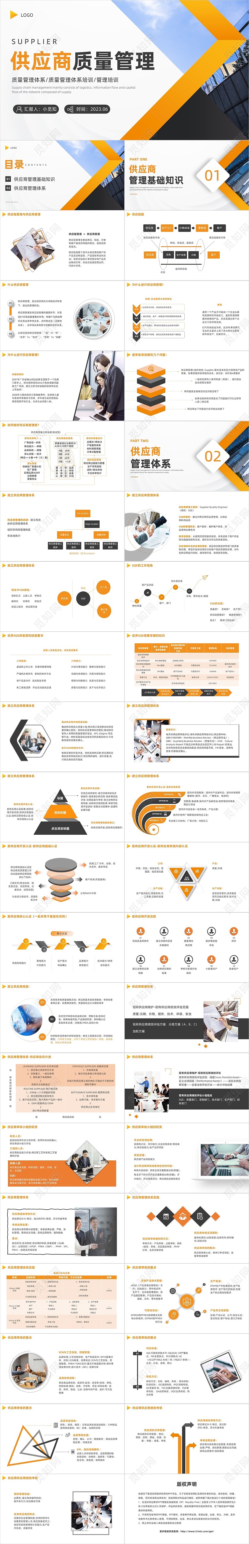 供应商质量管理商务PPT