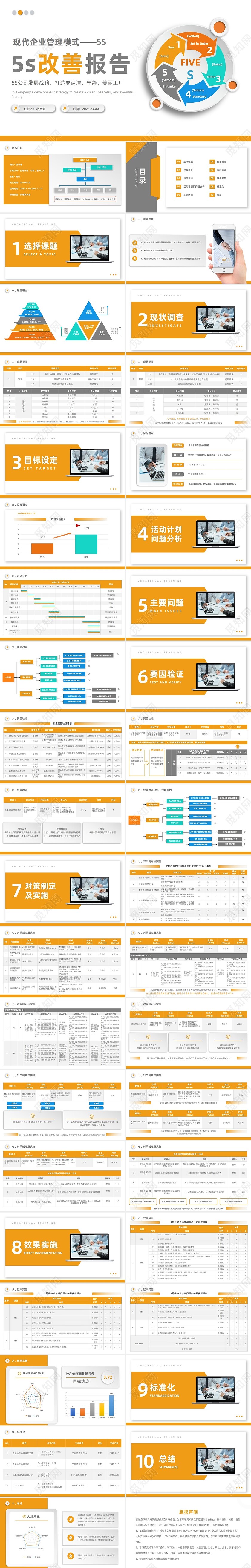 橙色5S改善报告管理工作总结经营分析表格PPT模板质量管理