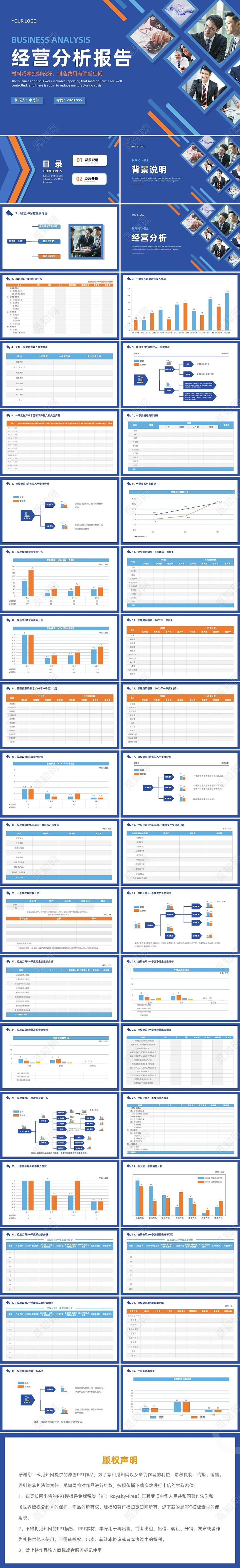 蓝色工作总结商务经营数据分析表格类PPT模板问题分析与解决