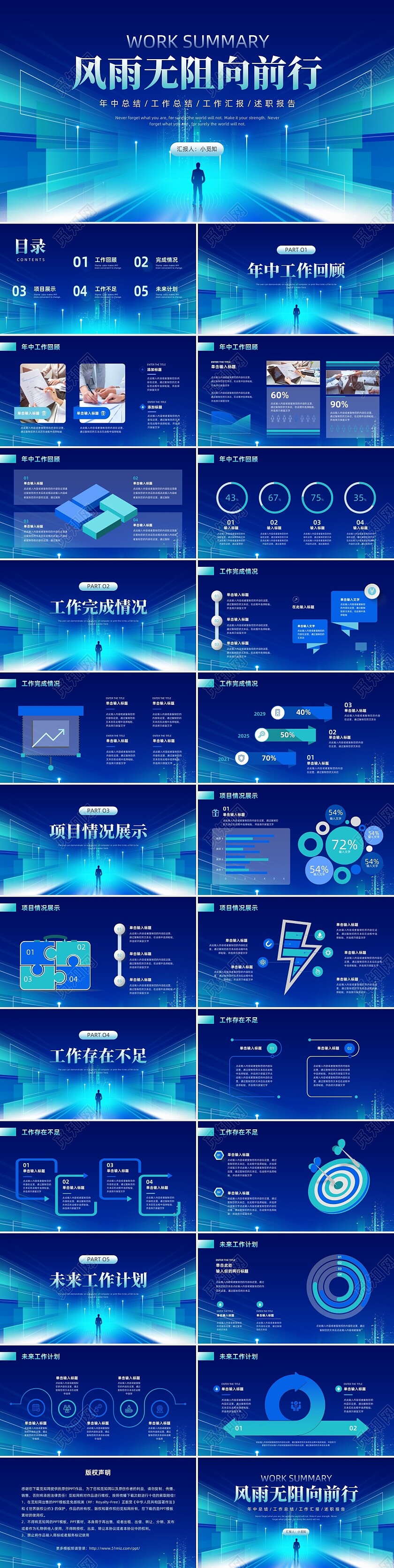 蓝色绿色科技风年中工作总结汇报ppt模板年中总结