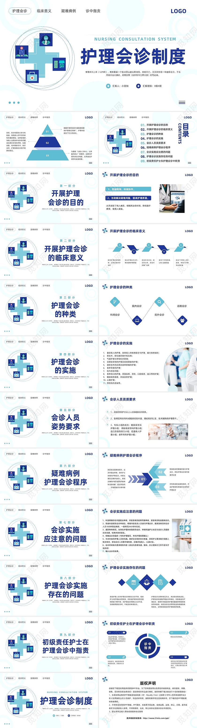 蓝色简约护理会诊制度PPT模板宣传PPT动态PPT