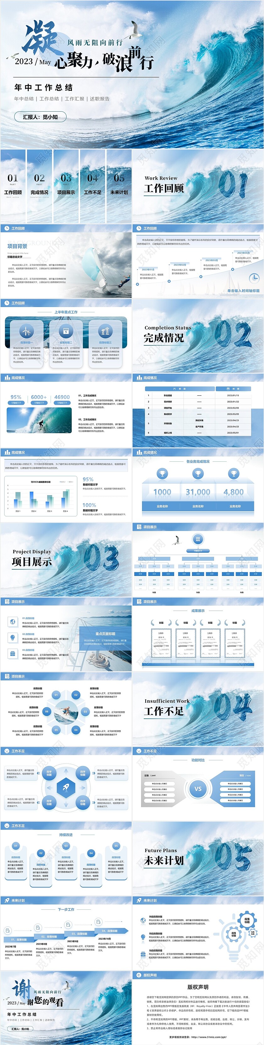蓝色实拍励志风格海浪帆船冲浪凝心聚力破浪前行年中总结模板