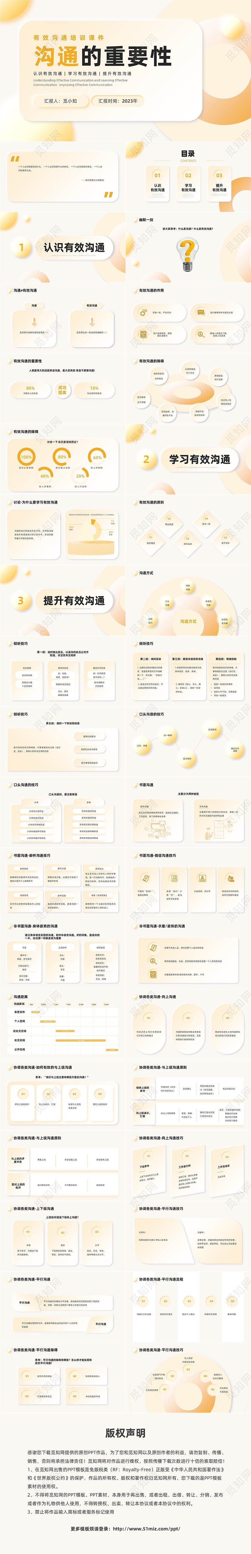 黄色新拟态沟通的重要性员工培训商务PPT沟通技巧