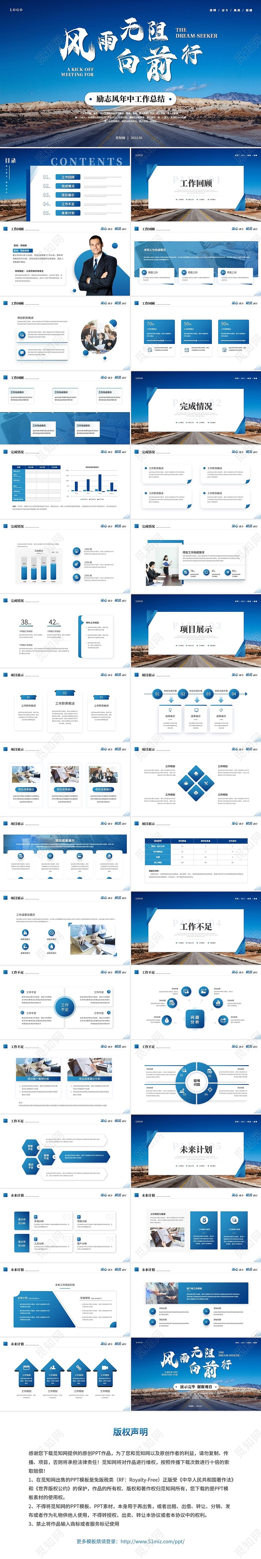 蓝色商务励志风年中工作总结年中总结述职报告工作汇报ppt模板