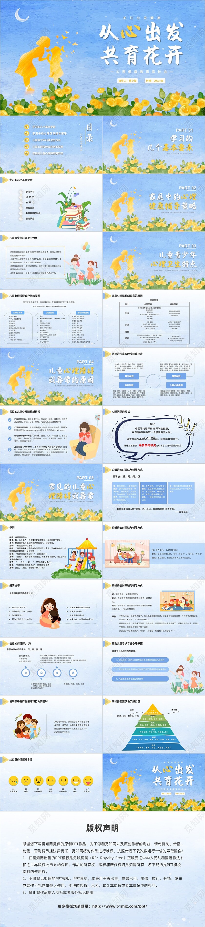 蓝色水彩风格儿童心理健康家长会PPT