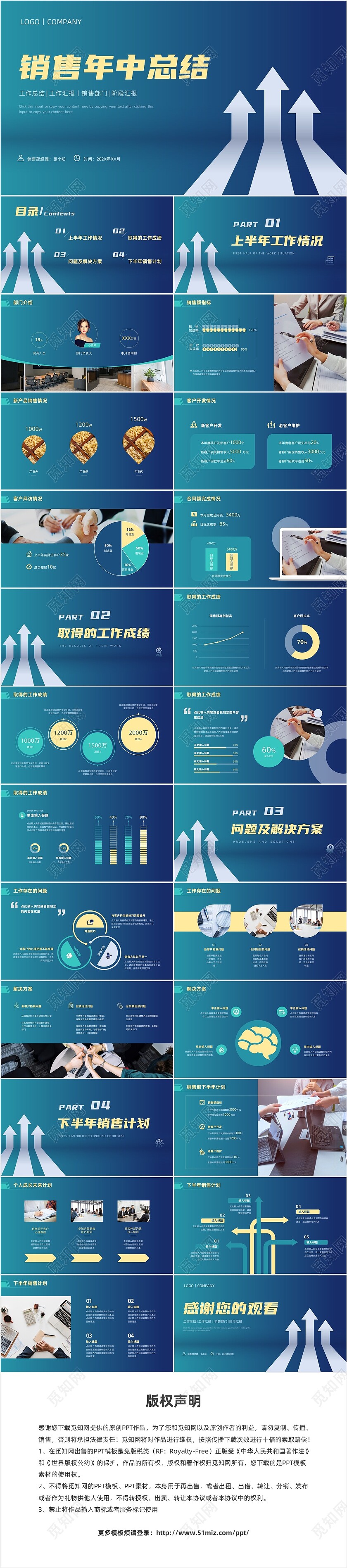 黄绿色扁平风销售部经理年中总结PPT模板